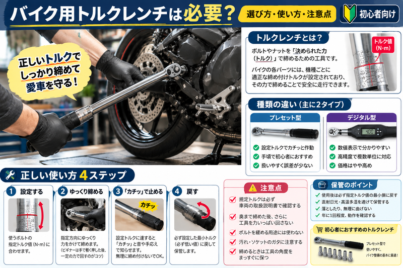 バイク用トルクレンチの種類、差込角、正しい締め方、避けたい使い方、保管方法を解説した挿絵